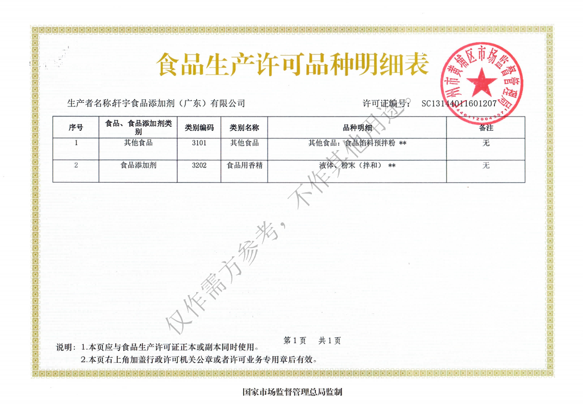 食品生產許可品種明細表